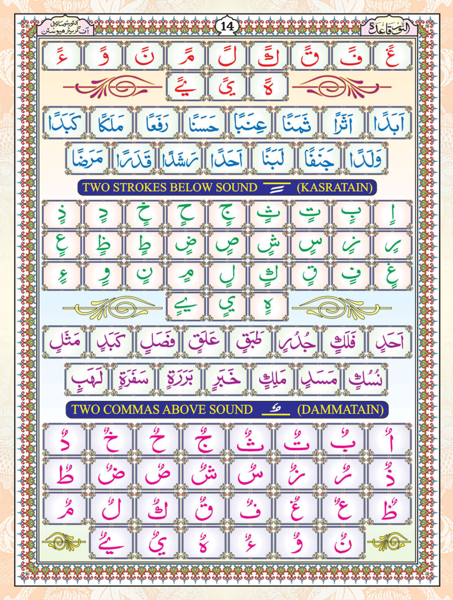 Noorani Qaida Page 14