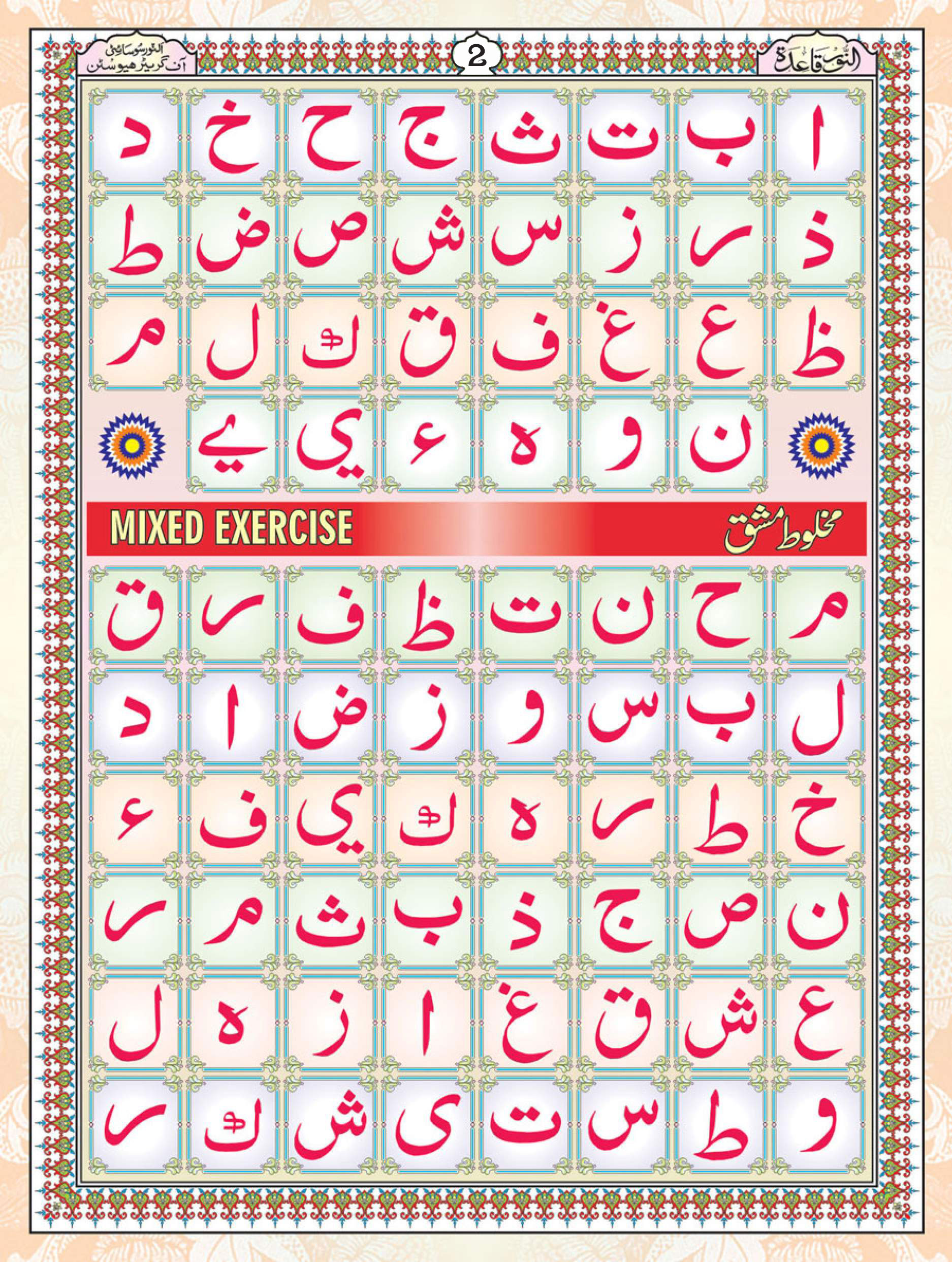 Noorani Qaida Page 2