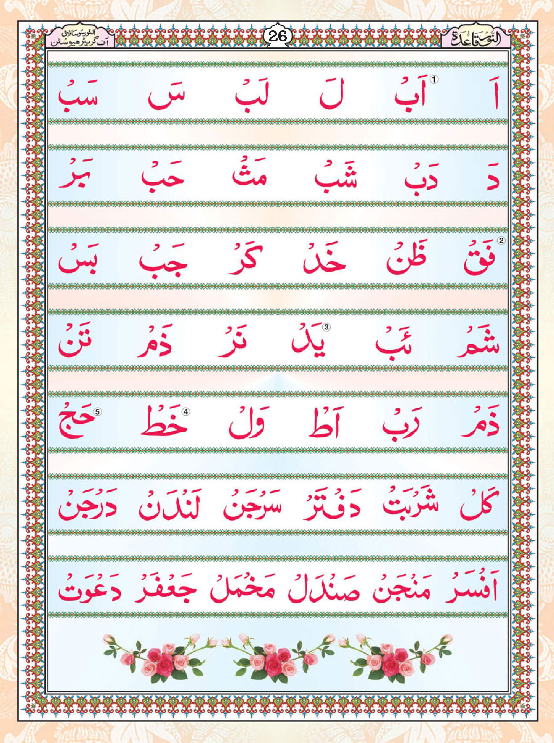 Noorani Qaida Page 26