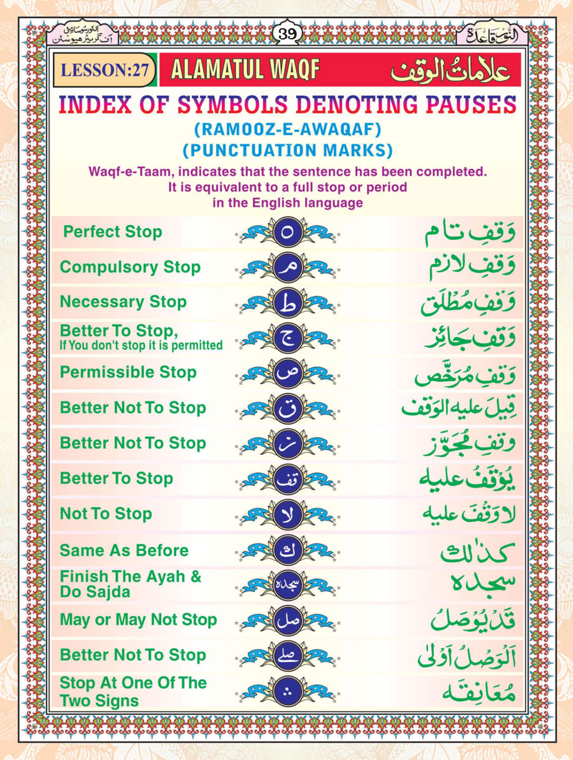 Noorani Qaida Page 39