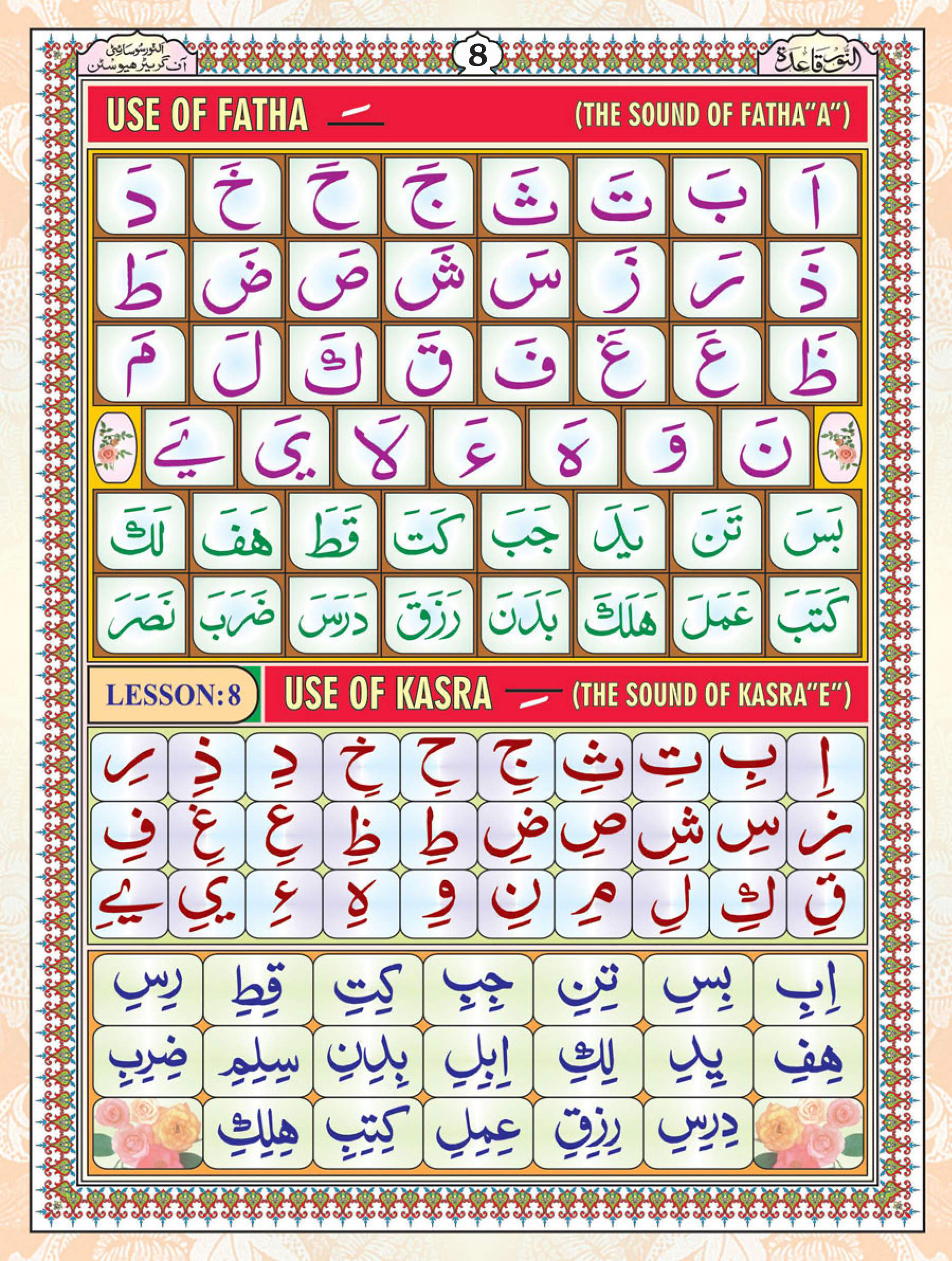 Noorani Qaida Page 8