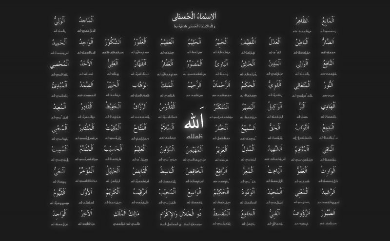 Names of Allah