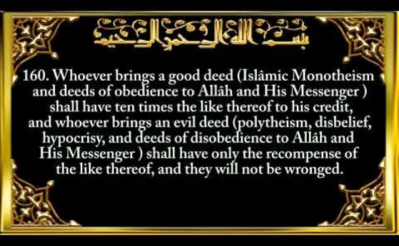 Surah Al Anaam