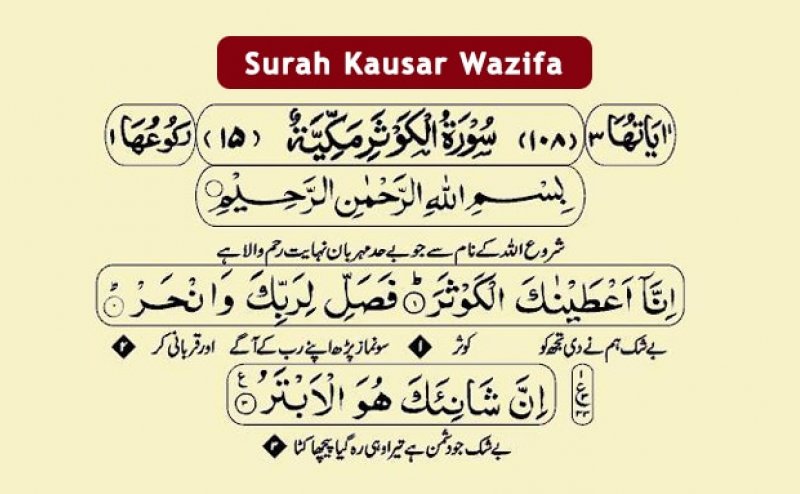 Surah Al Kausar