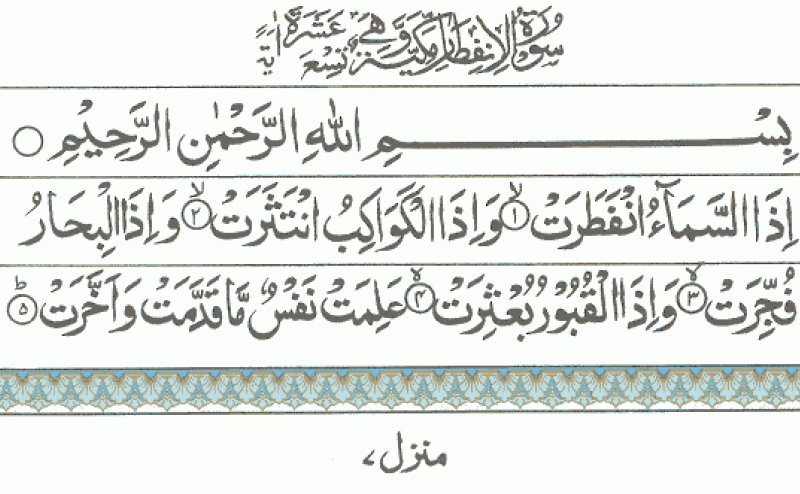 Surah Infitar