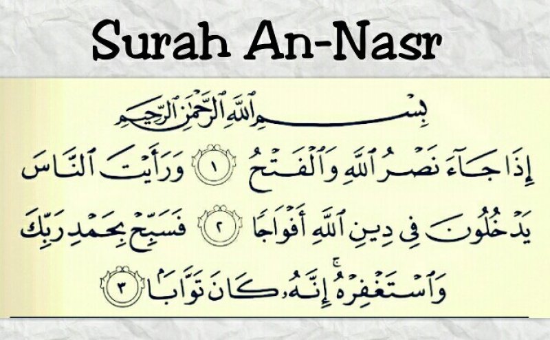 Surah An Nasr Full