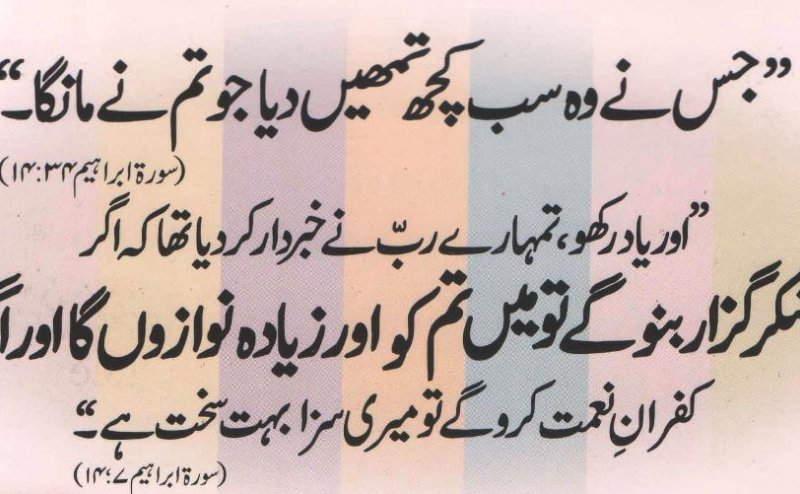 Surah Ibrahim Urdu Translation